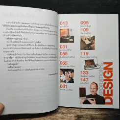 The Corporation of Design องค์กรมีดีไซน์ - รศ.ดร.อาณัติ ลีมัคเดช, รศ.ดร.พิภพ อุดร รูปที่ 7