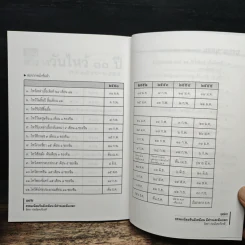 ธรรมเนียมจีน มีเหมือน มีต่าง มีแปลก - จิตรา ก่อนันทเกียรติ รูปที่ 9