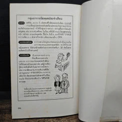 สังเกตโรคร้ายด้วยตนเอง ก่อนที่จะลุกลามไป จนสายเกินแก้ - น.พ.อภิชัย-ประไพ ชัยดรุณ รูปที่ 11