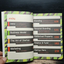 Startup เสี่ยยุคใหม่ รูปที่ 7