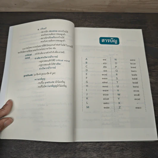 ศัพท์ต่างประเทศที่ใช้คำไทยแทนได้ เล่ม 1 รูปที่ 7
