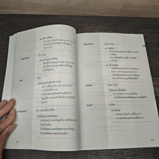 ศัพท์ต่างประเทศที่ใช้คำไทยแทนได้ เล่ม 1 รูปที่ 8