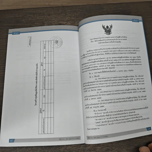 คู่มือ ถาม-ตอบ บูรณาการ 3 กองทุน รูปที่ 7