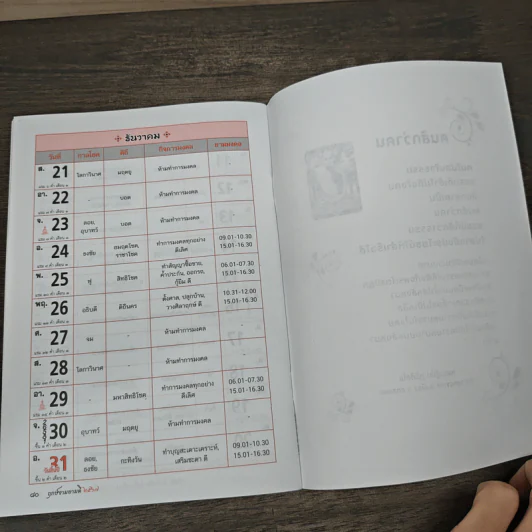 ฤกษ์งามยามดี ปีมะโรง 2557 - ศักดิ์สิทธิ์ สิทธินันท์ รูปที่ 8
