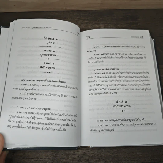 ประมวลกฎหมายแพ่งและพาณิชย์ พร้อมหัวข้อเรื่องทุกมาตรา ฉบับสมบูรณ์ - บุญร่วม เทียมจันทร์ รูปที่ 8