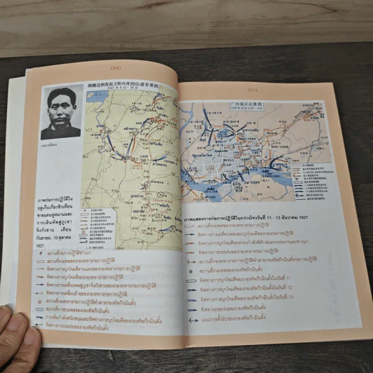 กองทัพแดง History of china in Red Army - วิโรจน์ อำไพ รูปที่ 7