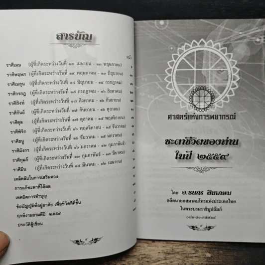 กระจกส่องนำทางชีวิต ปี 2559 - อาจารย์ธนกร สินเกษม รูปที่ 7