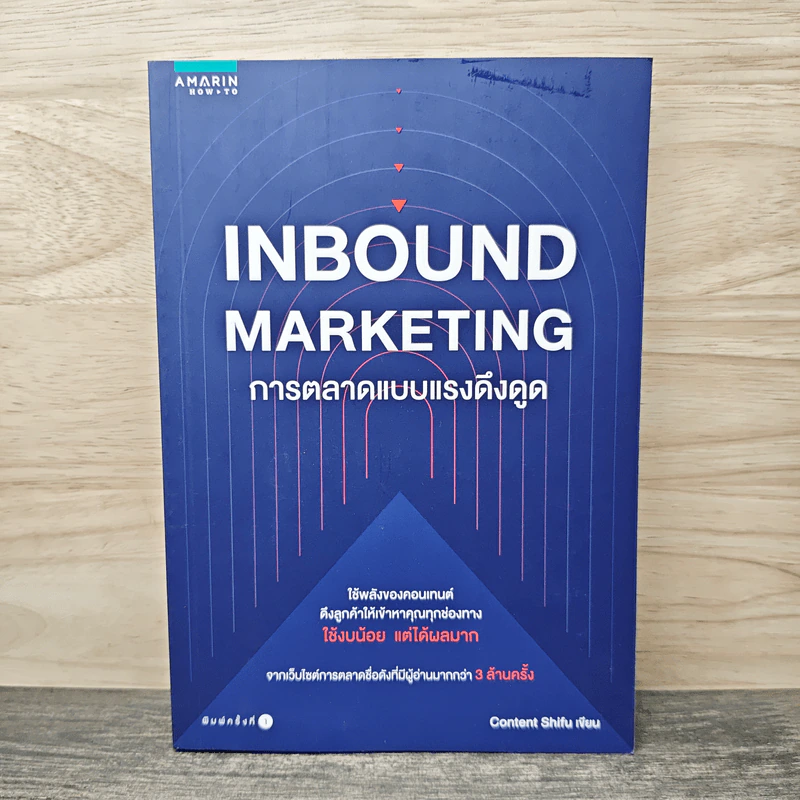 Inbound Marketing การตลาดแบบแรงดึงดูด - Content Shifu รูปที่ 1