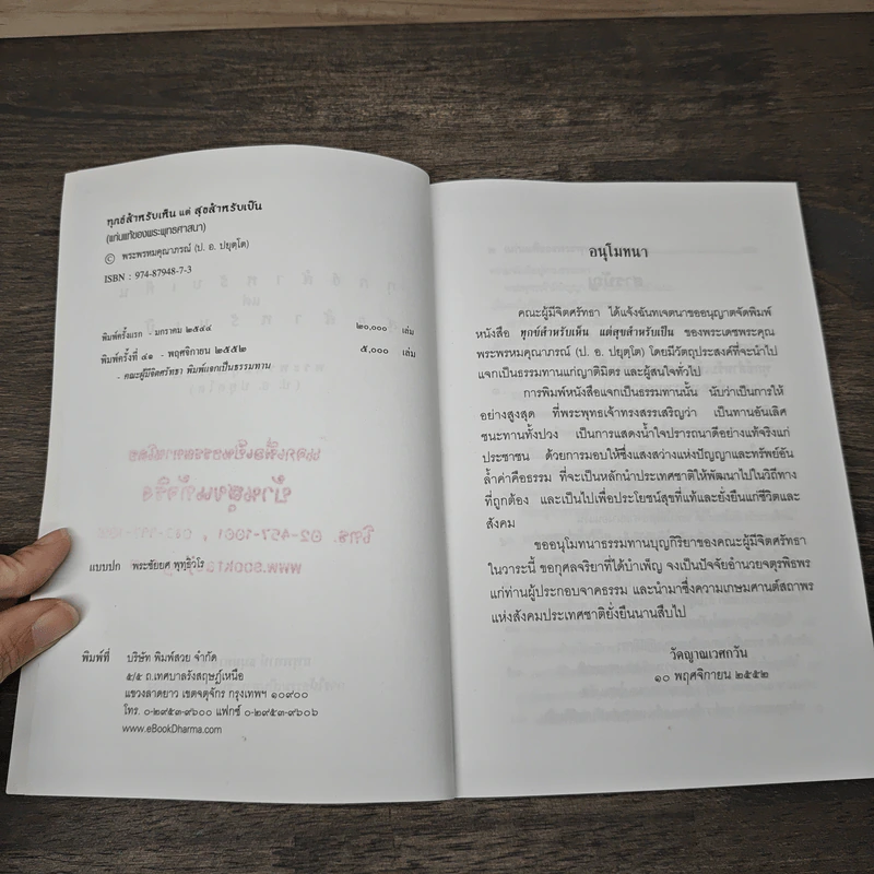 ทุกข์สำหรับเห็น สุขสำหรับเป็น - พระพรหมคุณาภรณ์ (ป.อ.ปยุตโต) รูปที่ 6