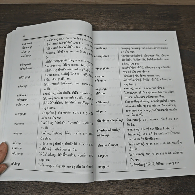 พจนานุกรมกิริยาอาขยาตฉบับธรรมเจดีย์ - พันตรี ป.หลงสมบุญ รูปที่ 7