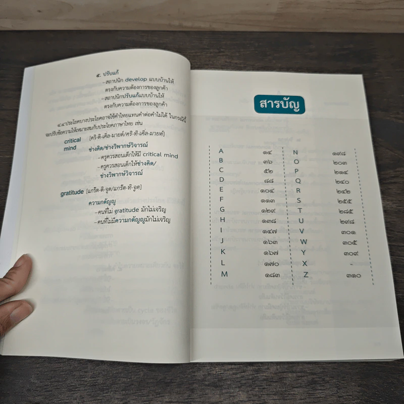 ศัพท์ต่างประเทศที่ใช้คำไทยแทนได้ เล่ม 1 รูปที่ 7