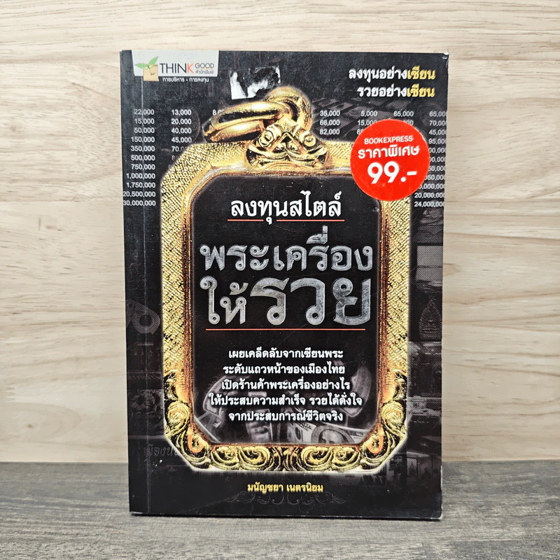 ลงทุนสไตล์พระเครื่องให้รวย - มนัญชยา เนตรนิยม รูปที่ 1