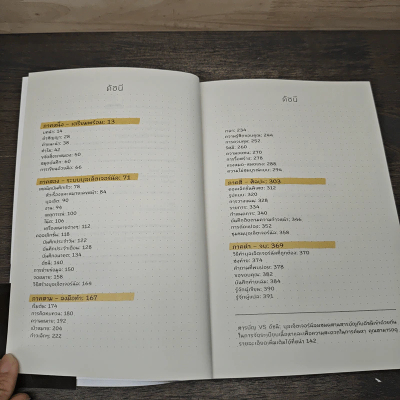 วิถีบันทึกแบบบูโจ The Bullet Journal Method - Ryder Carroll รูปที่ 7