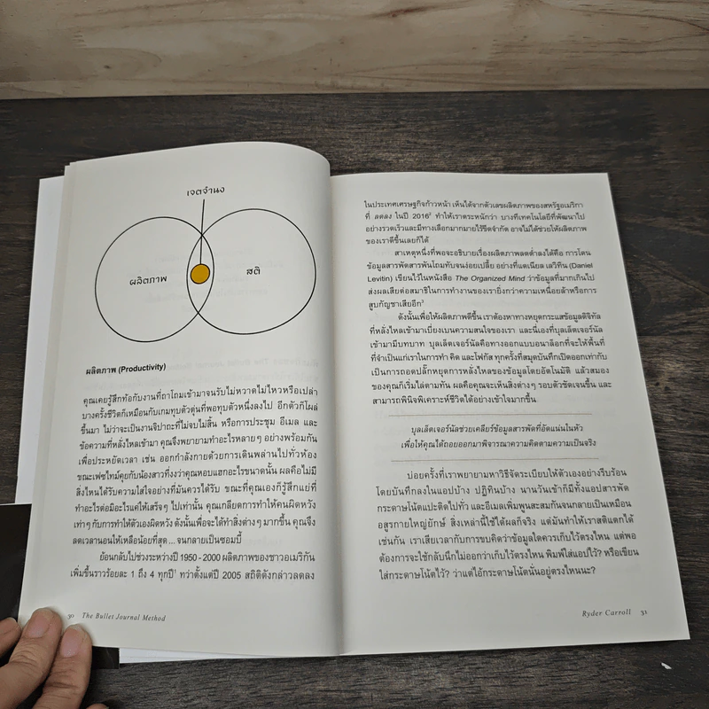 วิถีบันทึกแบบบูโจ The Bullet Journal Method - Ryder Carroll รูปที่ 8