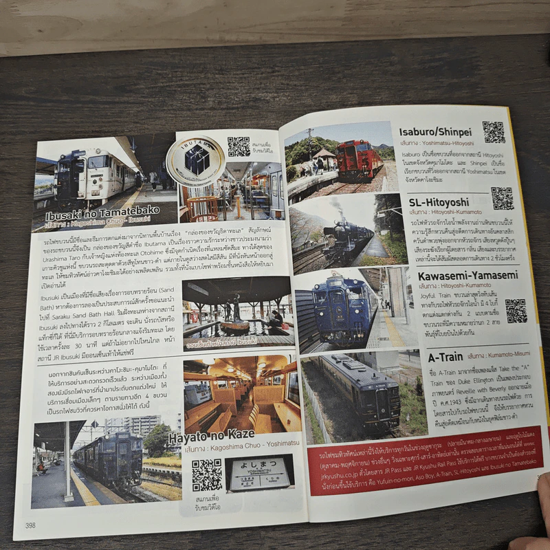 JR Pass ใบเดียวเที่ยวทั่วญี่ปุ่น รูปที่ 8