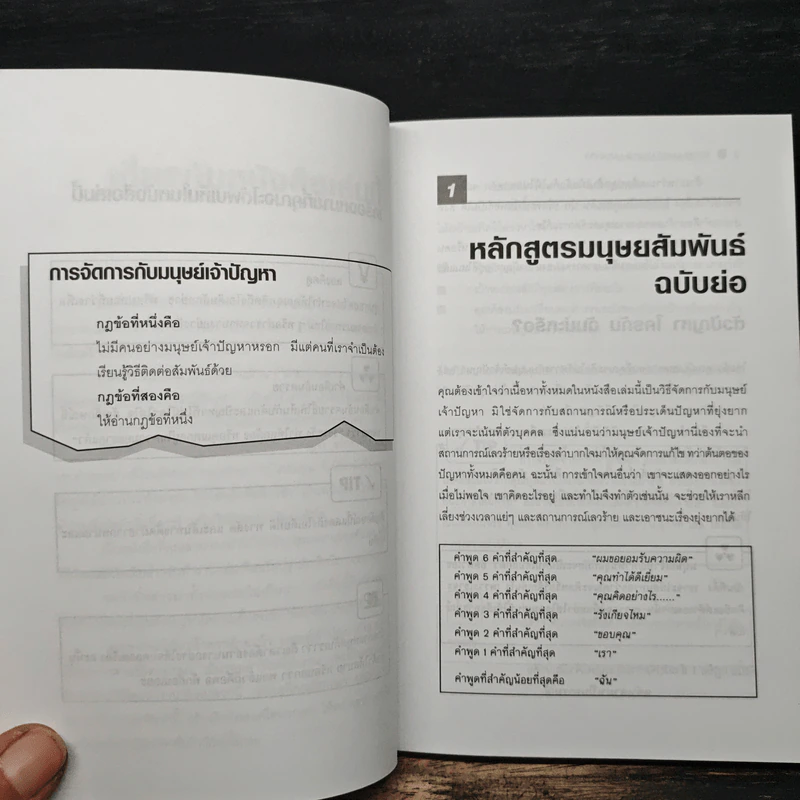 Dealing with Difficult People จัดการมนุษย์เจ้าปัญหาแบบมืออาชีพ - Roy Lilley รูปที่ 10