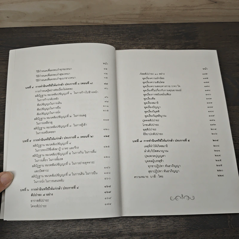 ทำอินทรีย์ให้แก่กล้า เล่ม 1-2 - พระกัมมัฏฐานาจริยะ อู บัณฑิตาภิวังสะ รูปที่ 8