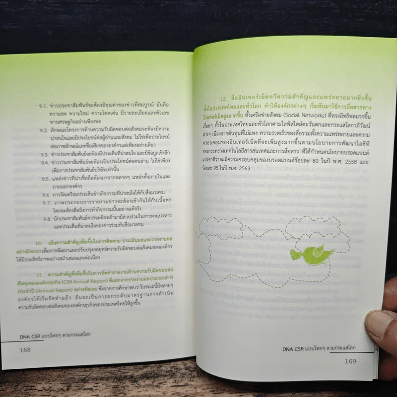 DNA CSR แบบไทยๆตามกระแสโลก - ดร.วรพรรณ เอื้ออาภรณ์ รูปที่ 10