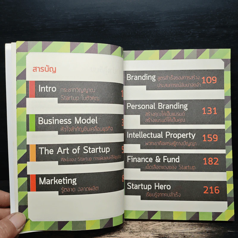 Startup เสี่ยยุคใหม่ รูปที่ 7