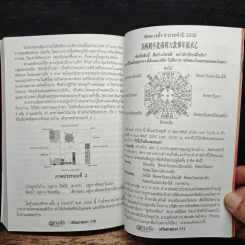 เสริมดวงชะตาประจำปี 2558 - อ.ธนากร ตันอาวัชนการ (ซินแสมังกร) รูปที่ 9