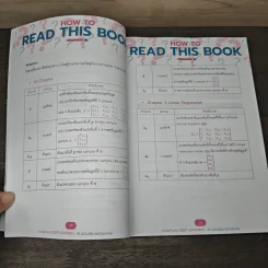 แก่นแท้ของ Deep Learning : AI ฉบับอธิบายด้วยภาพ - ฆฤณ ชินประสาทศักดิ์ รูปที่ 8