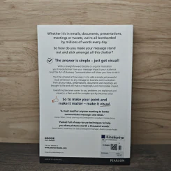 The Art of Business Communication - Graham Shaw รูปที่ 5
