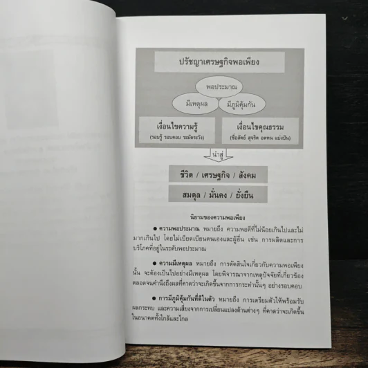 ชีววิถี เพื่อการพัฒนาอย่างยั่งยืนสู่เศรษฐกิจพอเพียง รูปที่ 6