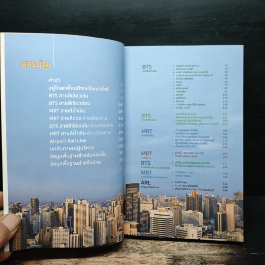 มองหาทำเลน่าอยู่ 2015 - Think of Living รูปที่ 6