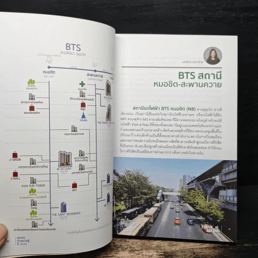 มองหาทำเลน่าอยู่ 2015 - Think of Living รูปที่ 8
