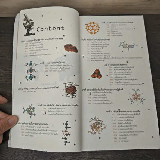 Graphic Design Principles หลักการและกระบวนการออกแบบ งานกราฟิกดีไซน์ - ปาพจน์ หนุนภักดี รูปที่ 7