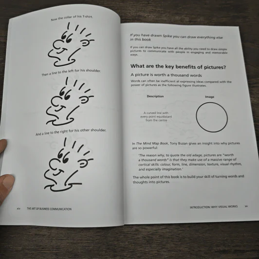 The Art of Business Communication - Graham Shaw รูปที่ 7