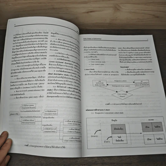 Clinical Epidemiology - กิตติ ต่อจรัส, สุธี พานิชกุล รูปที่ 8