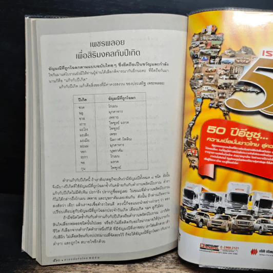 ศาสตร์แห่งโหร 2551 รูปที่ 10
