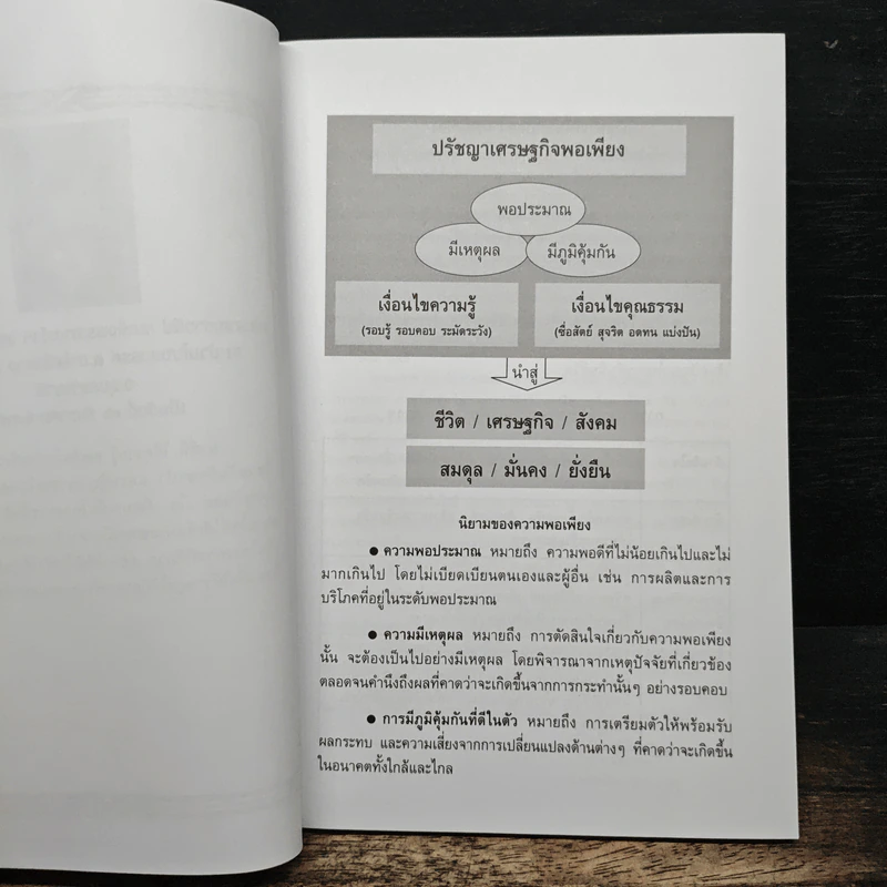 ชีววิถี เพื่อการพัฒนาอย่างยั่งยืนสู่เศรษฐกิจพอเพียง รูปที่ 6