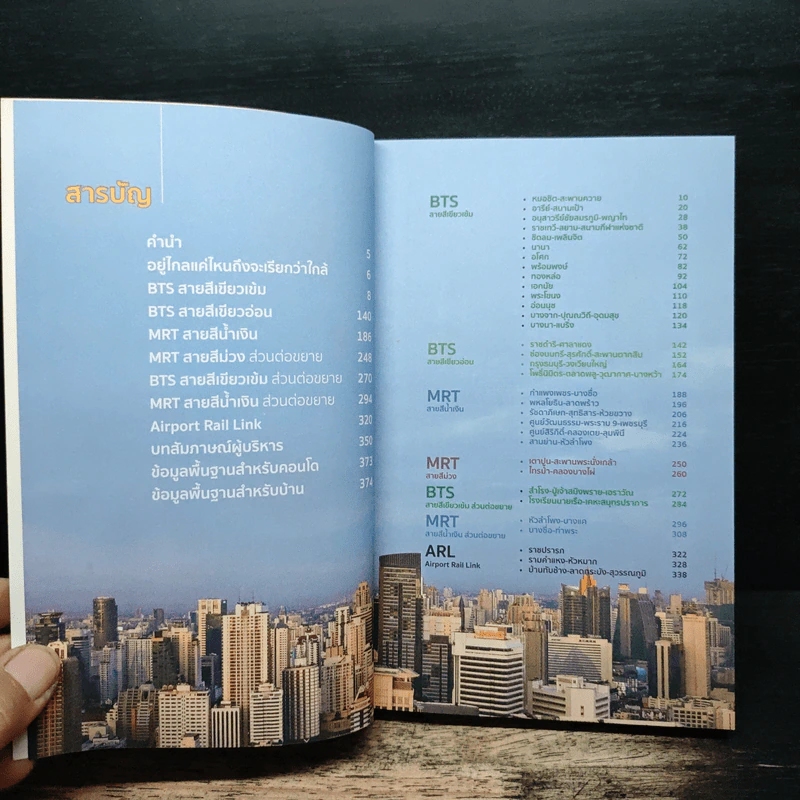มองหาทำเลน่าอยู่ 2015 - Think of Living รูปที่ 6