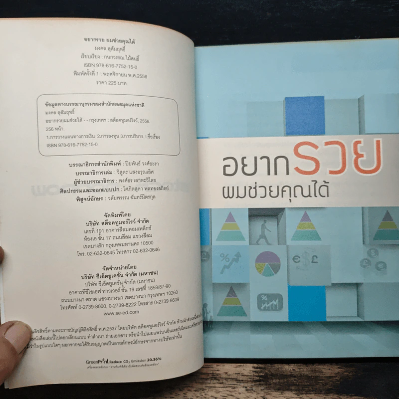 อยากรวย ผมช่วยคุณได้ - มงคล ลุสัมฤทธิ์ รูปที่ 6