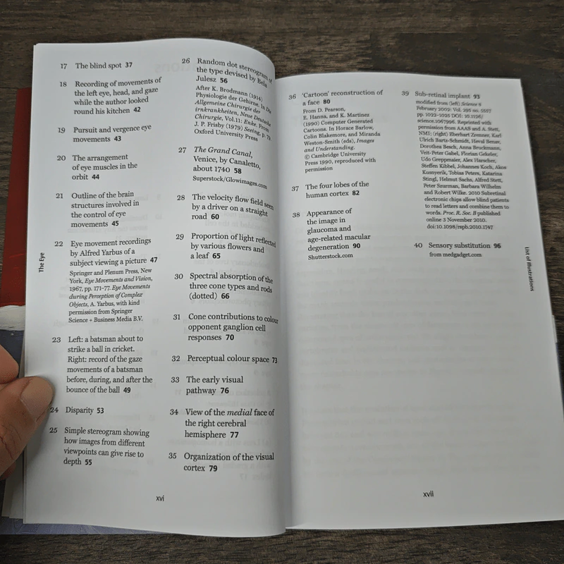The Eye A Very Short Introduction - Michael F. Land รูปที่ 7