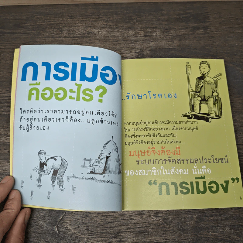 คู่มือคนไทย ประชาธิปไตย ใช้ได้จริงๆ รูปที่ 6