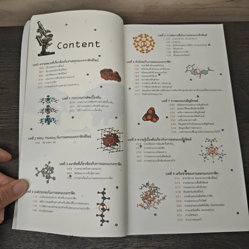 Graphic Design Principles หลักการและกระบวนการออกแบบ งานกราฟิกดีไซน์ - ปาพจน์ หนุนภักดี รูปที่ 7