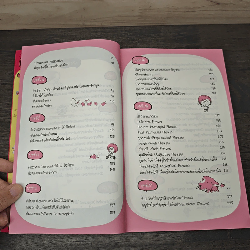 Grammar น่าฮัก - ชลลัดดา สุดเจริญ รูปที่ 9