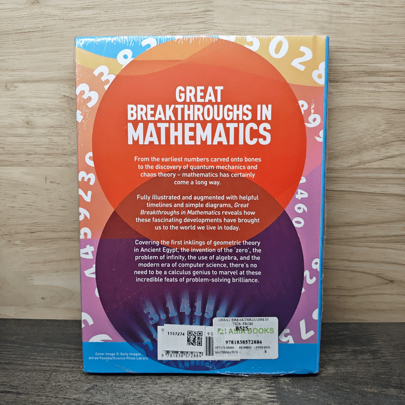 Great Breakthroughs in Technology - Robert Snedden รูปที่ 5