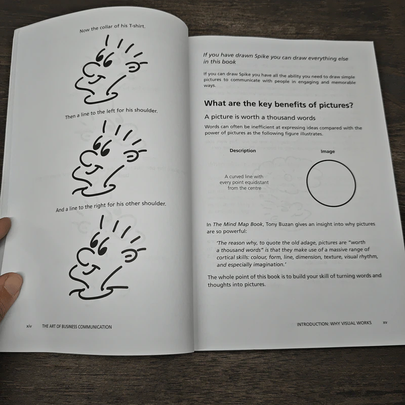 The Art of Business Communication - Graham Shaw รูปที่ 7