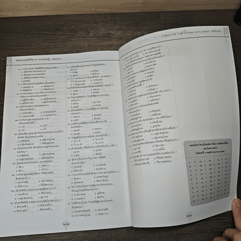 คู่มือธรรมศึกษาโท - มหาวิทยาลัยราชภัฏพระนคร รูปที่ 8
