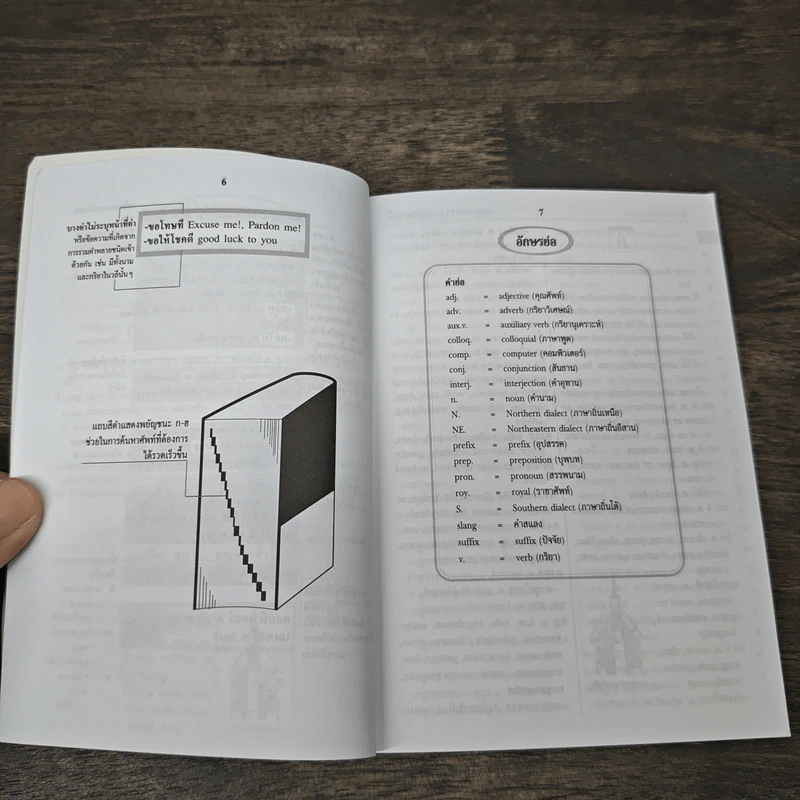 Se-Ed's Modern Dictionary Thai-English พจนานุกรมไทย-อังกฤษ ฉบับทันสมัย - ดร.วิทย์ เที่ยงบูรณธรรม รูปที่ 7
