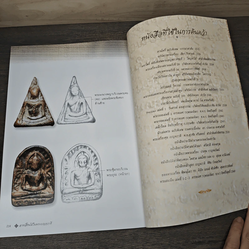 ปทานุกรมพระเครื่อง ชุด เบญจภาคี - อรรคเดช กฤษณะดิลก รูปที่ 9