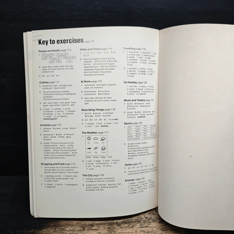 Oxford Photo Dictionary รูปที่ 11