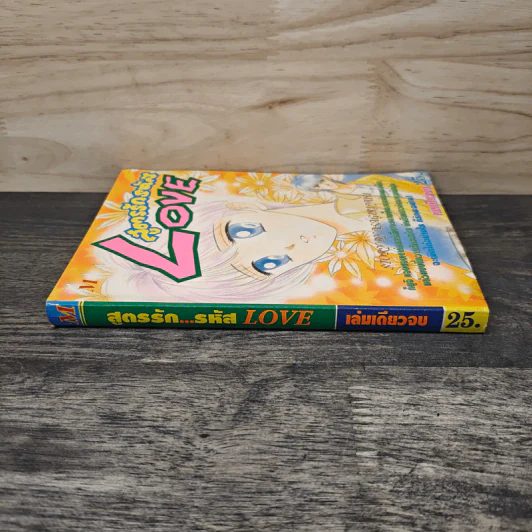 สูตรรักรหัส Love - Asagiri Yu รูปที่ 2
