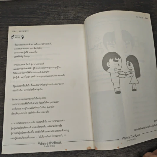WinnieTheBook (RIGHT) - ณัฐวุฒิ ธีรวัฒน์เกษม (วินนี่) รูปที่ 9