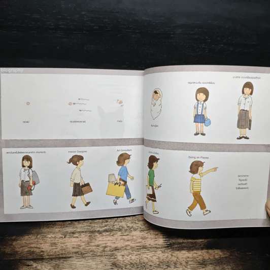 going places - ต้องการ รูปที่ 9