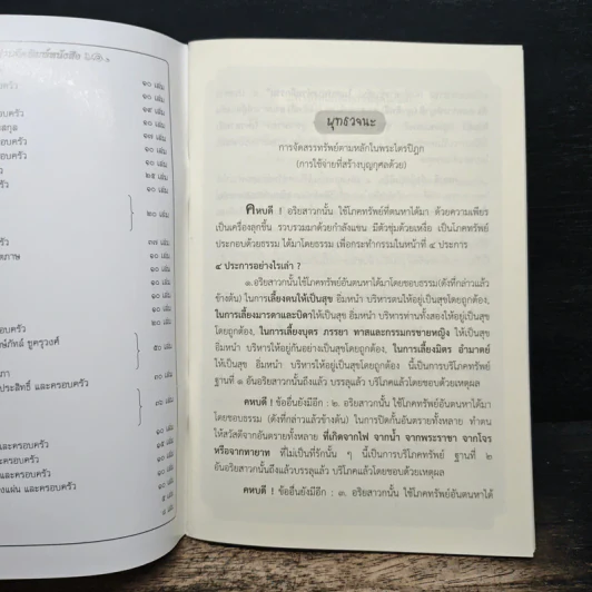 มีทรัพย์ไว้ทำดี มีหนี้ให้ชดใช้ - พระธรรมสิงหบุราจารย์ (หลวงพ่อจรัญ ฐิตธมโม) รูปที่ 6